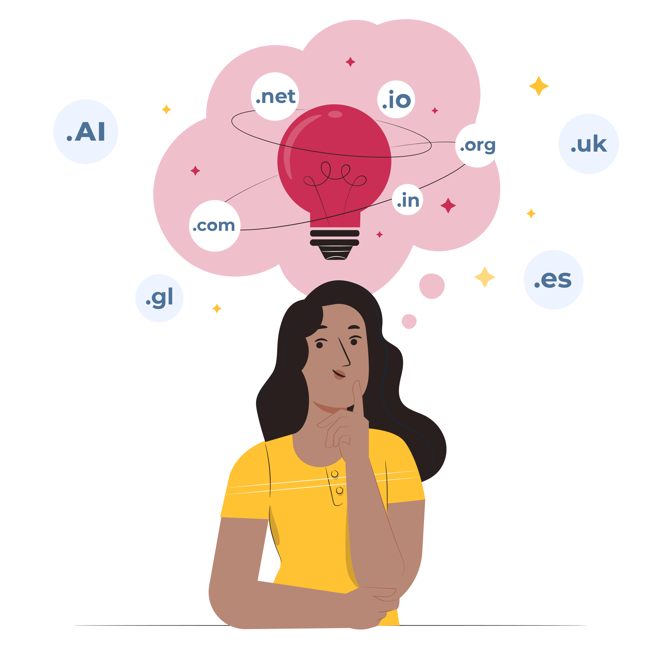 Idea with domain extensions